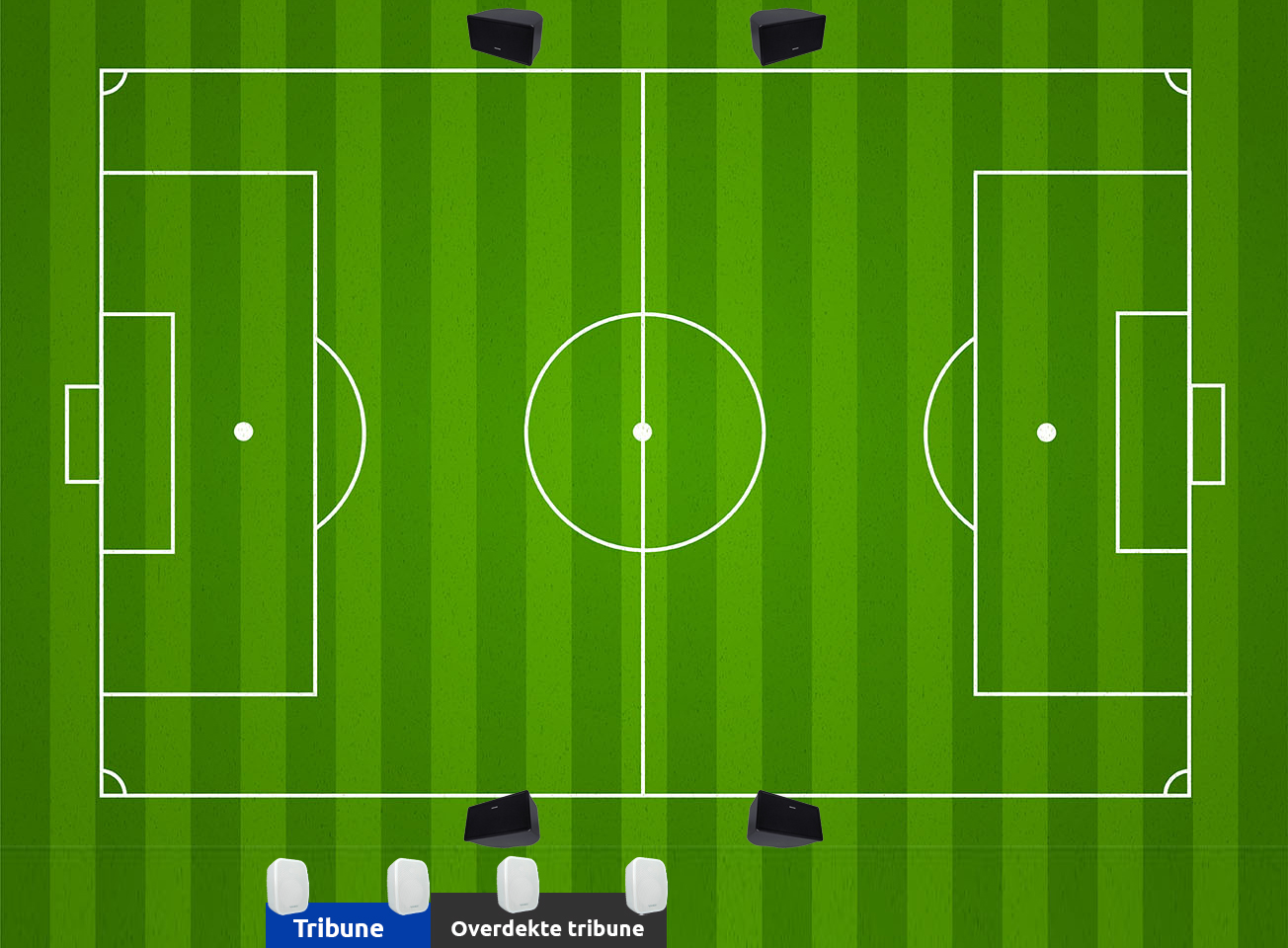 voetbal opstelling luidsprekers