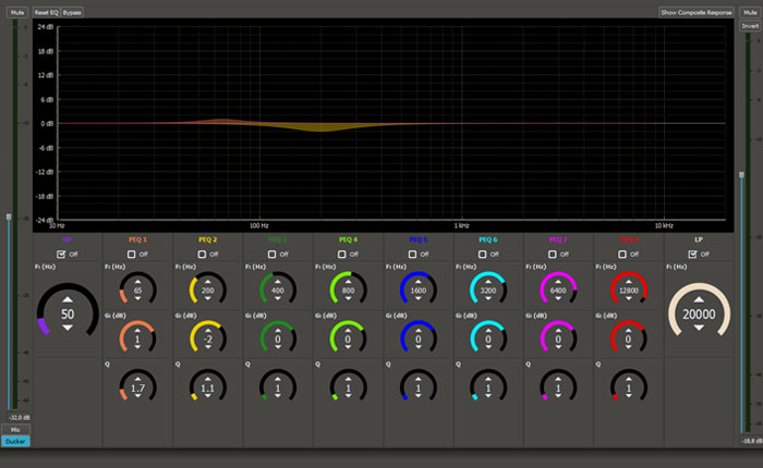IPD-HUB2 equalizer en volumeregeling