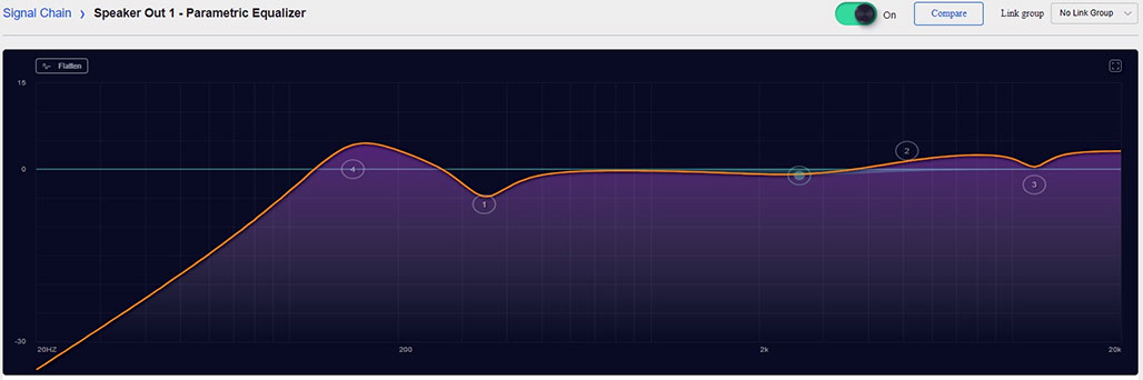 WORK PRO CS214 getest met mXa1502 equalizer
